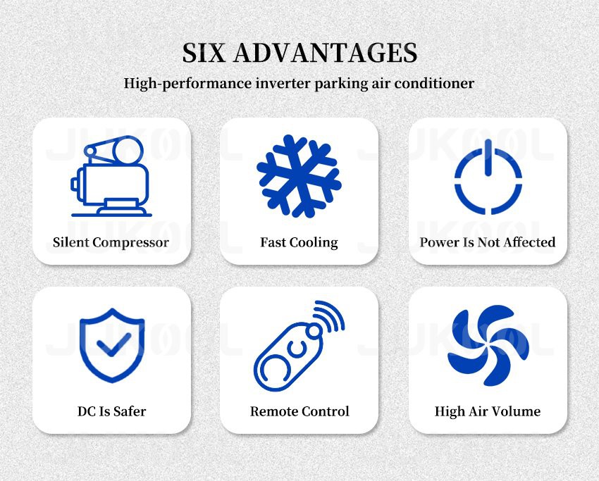 Advantages of 24v parking cooler air conditioner Advantages of 24v parking cooler air conditioner