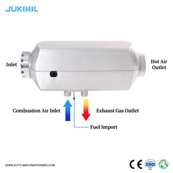 ต้านทานความเย็นที่จอดรถฮีตเตอร์